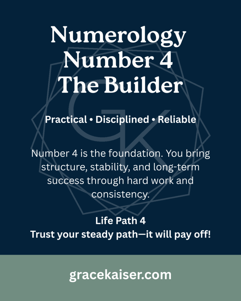 Numerology Number 4 Meaning – Stability, Structure, and Hard Work